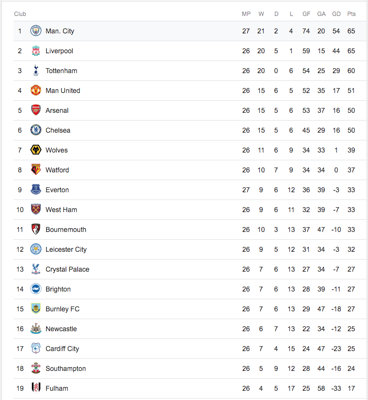 Screen Shot 2019-02-21 at 10.53.00 AM.png